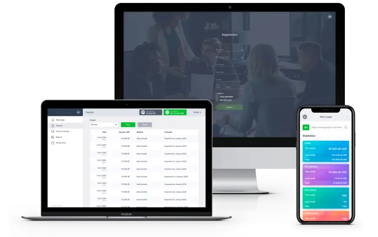 Best platform for CFD trading